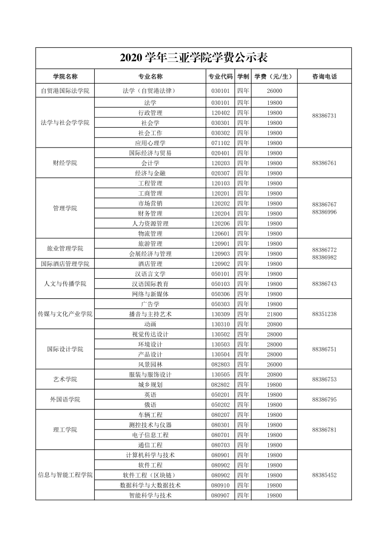 2019年學(xué)費(fèi)公示_1.png