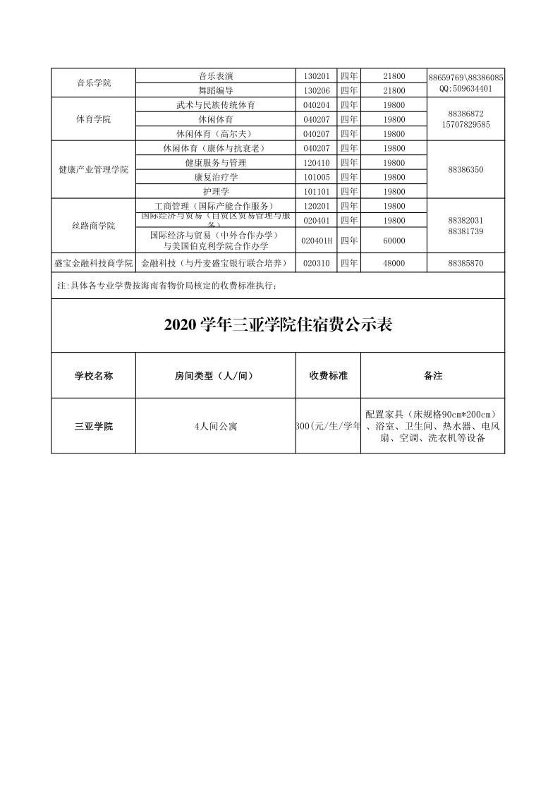 2019年學(xué)費(fèi)公示_2.png